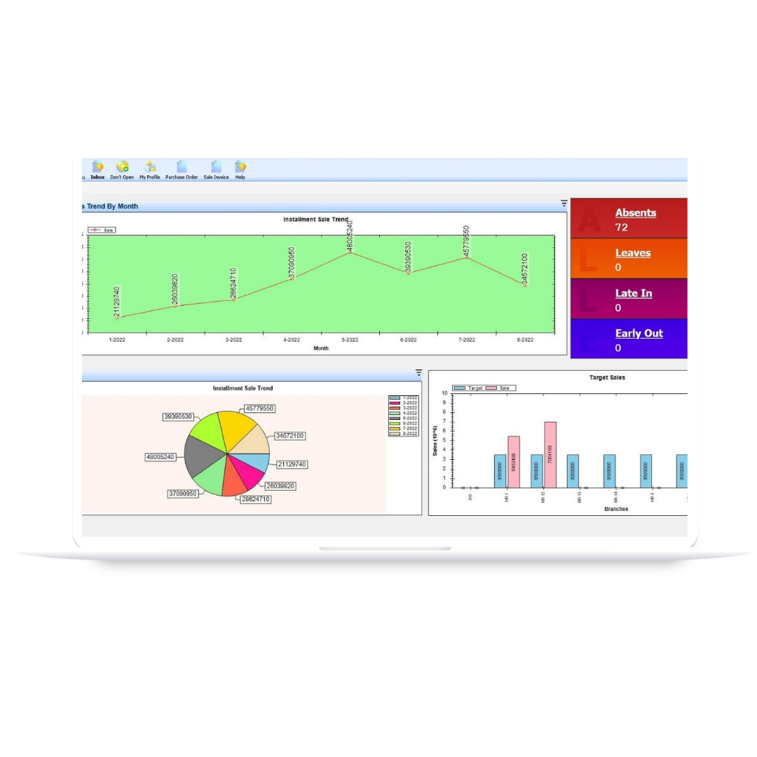 FQMS Business one ERP software