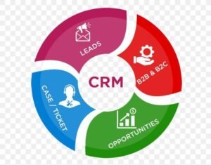 crm