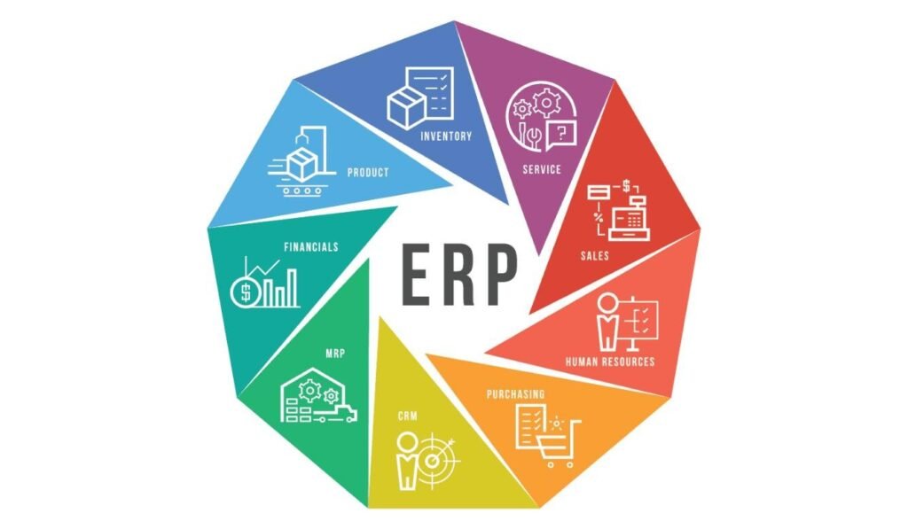 Unlocking Business Agility with Cloud ERP Solutions